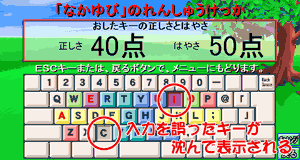 中指の練習結果