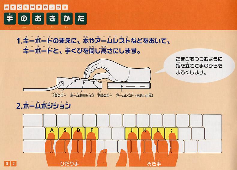 手 の 位置 タイピング